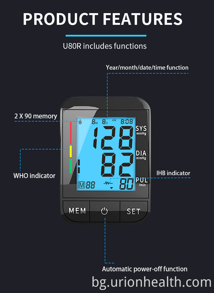 smart blood pressure monitor